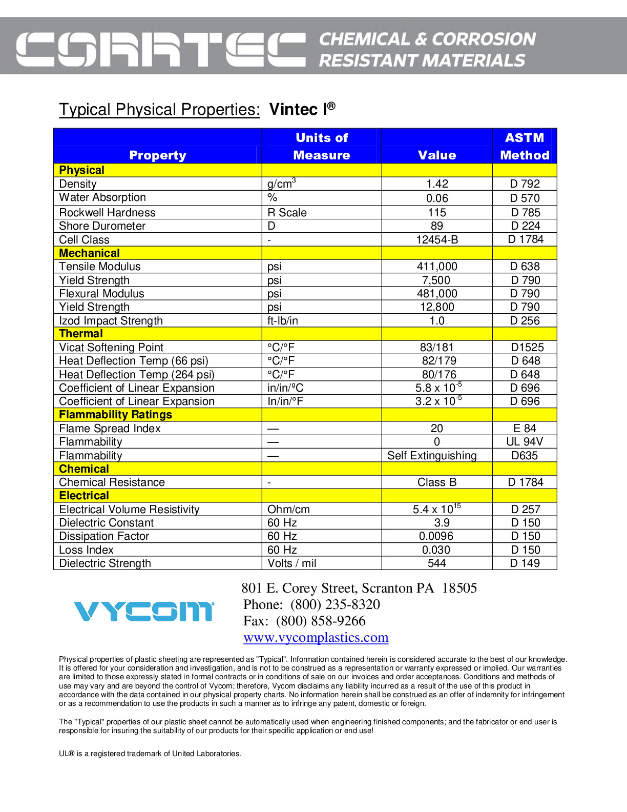 Corrtec Vintec I PVC