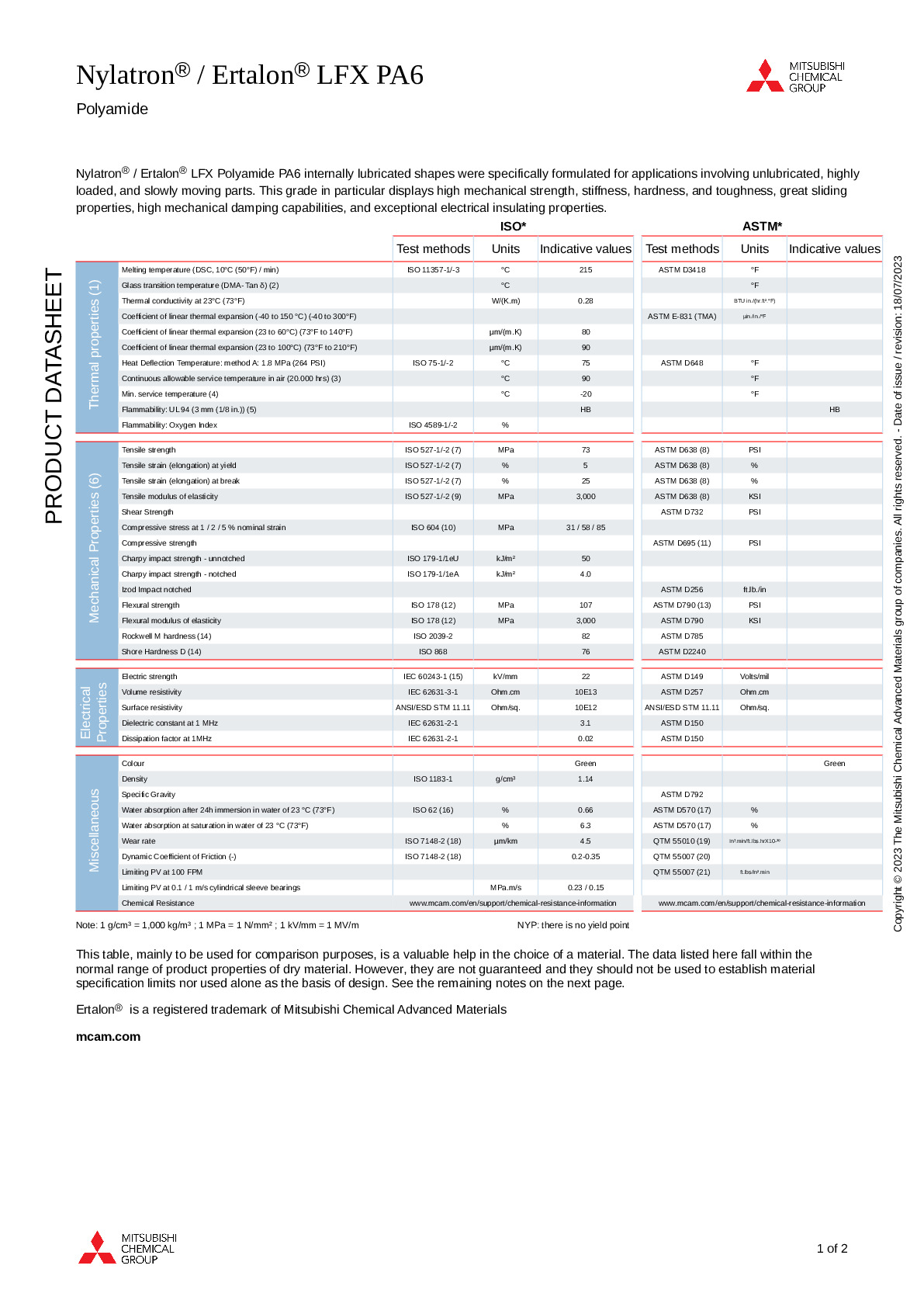 Nylatron / Ertalon LFX PA6