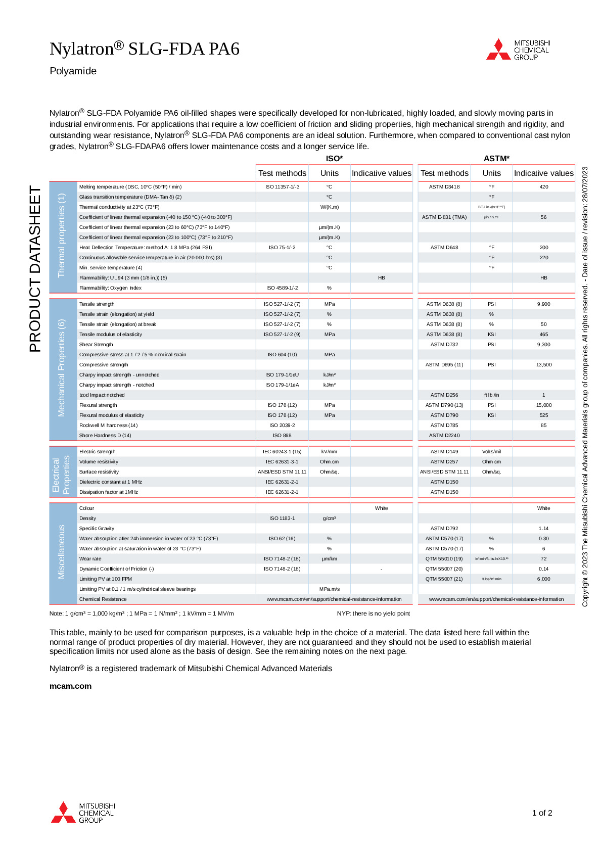 Nylatron SLG PA6 FDA